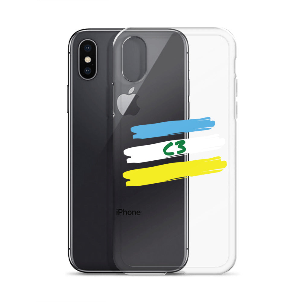 Panama C3 iPhone Case